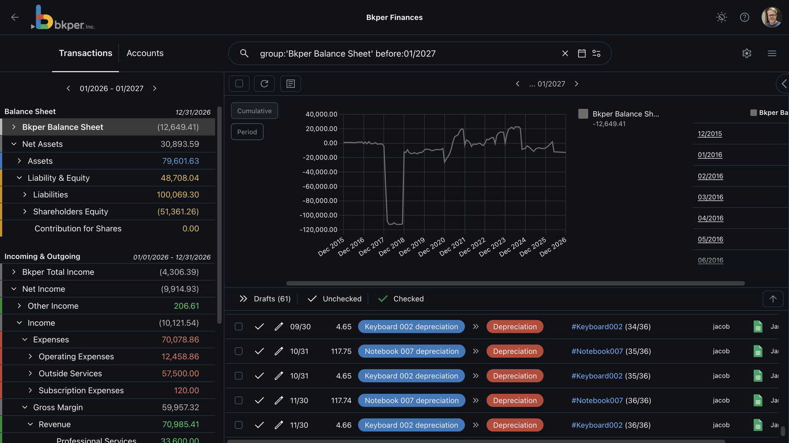 Bkper chart report shown beside balance values and filtered transactions