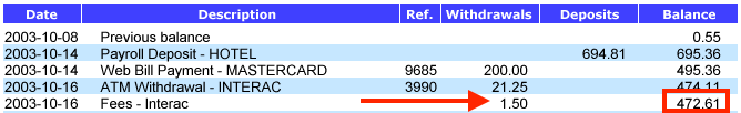 Bank statement daily balances for comparison with the Bkper book