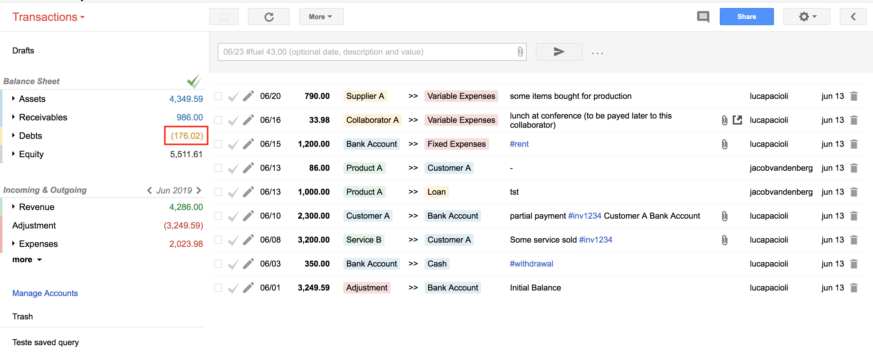 Color-coded balances with parentheses indicating negative values