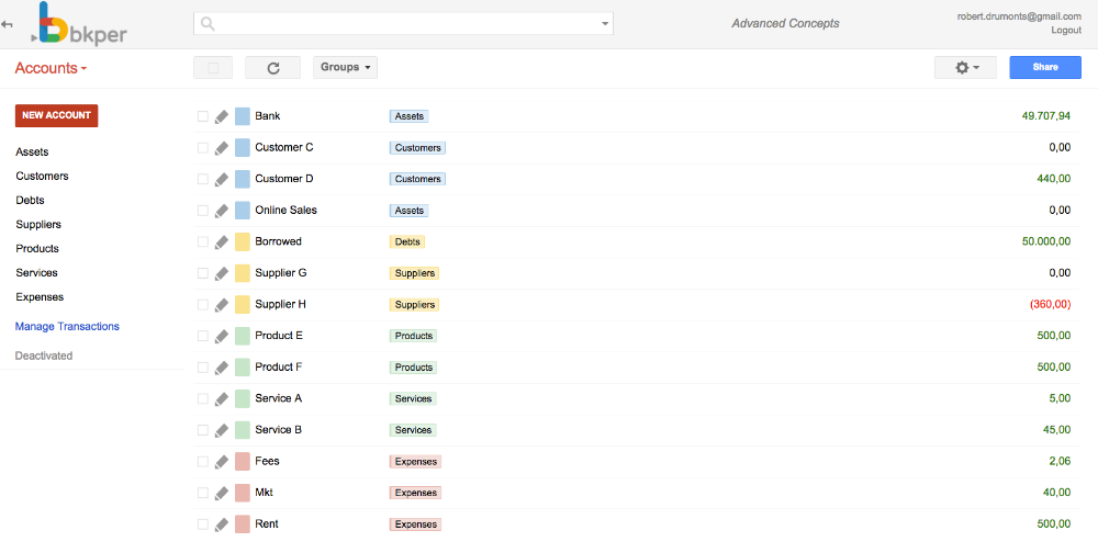 Grouped accounts with per-type totals visible on the sidebar