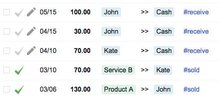 Expected payment transactions scheduled at future dates