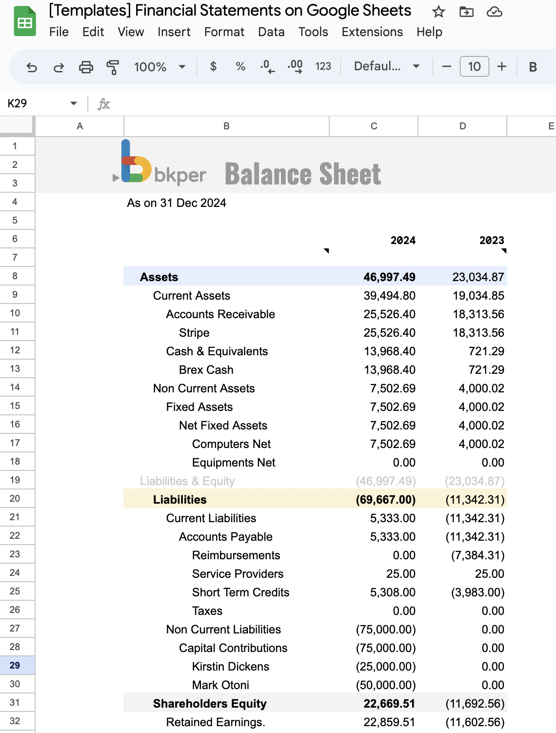 A Balance Sheet on Google Sheets populated with data from a Bkper book