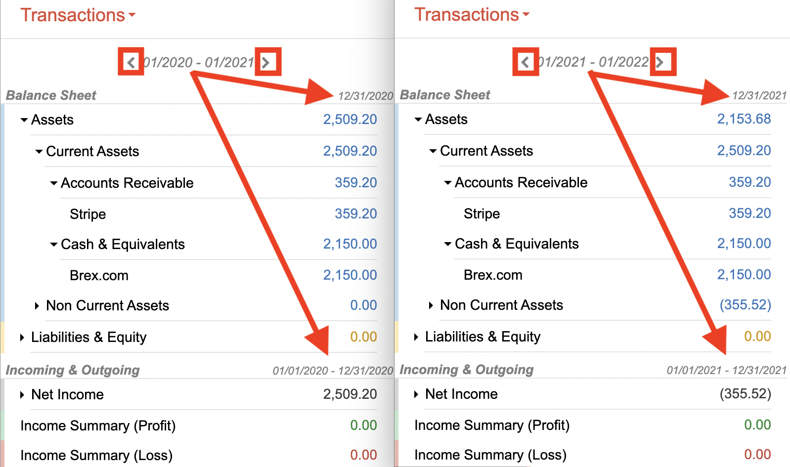 Using arrows to change the period of the Range Slider