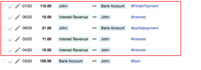 Recording periodic interest on the loan receivable