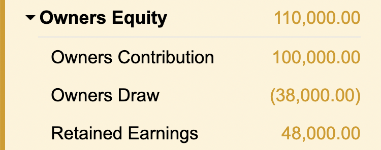 Bkper chart of accounts showing Owner's Equity group with Owner's Draw and Owner's Contribution accounts